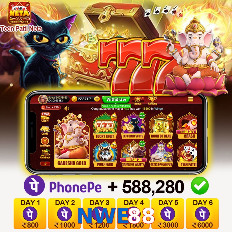 NWE88